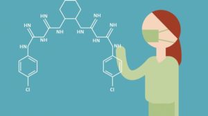 A cosa serve la clorexidina